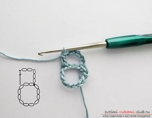 Punto Filenie: Diagramas de decoración de crochet gratis para principiantes con fotos y videos