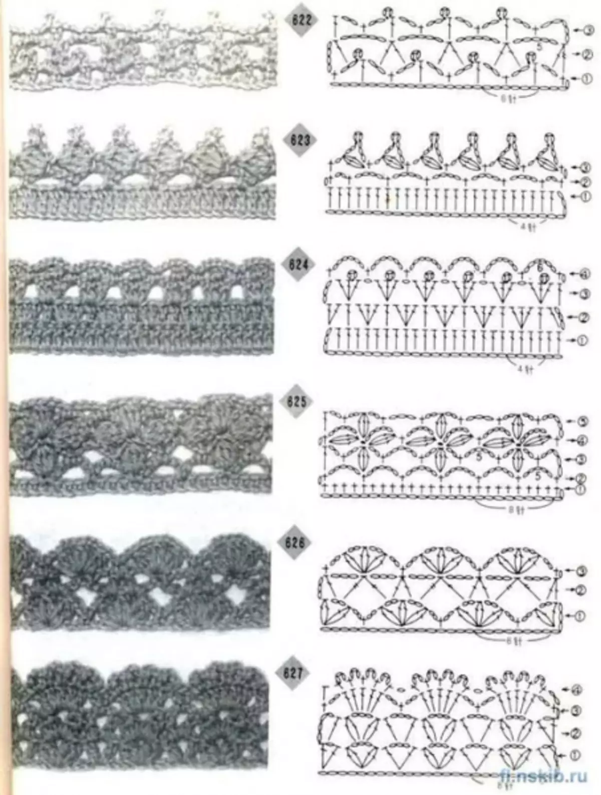 Crochet Steeri: Atụmatụ na nkọwa, otu esi eme ọrụ dị mfe iji foto na vidiyo na vidiyo