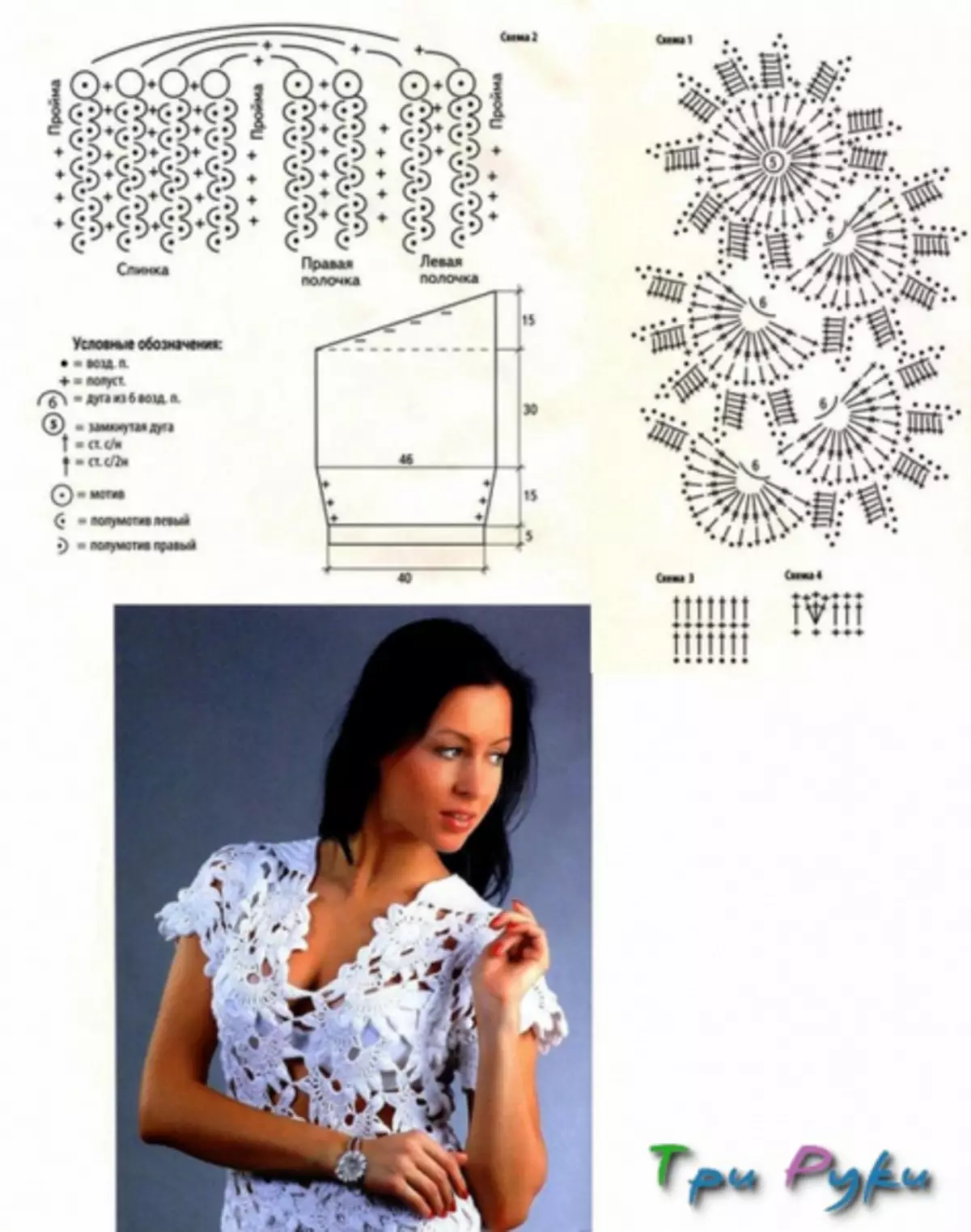 Crochet de encaixe de cinta: esquemas e modelos, como tricotar roupa nova con fotos e vídeos