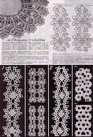 Ribbon Lace Crochet: Schemes og módel, hvernig á að prjóna ný föt með myndum og myndskeiðum