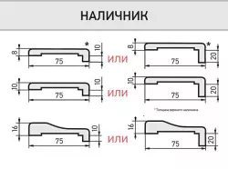 Telescopic Platband. Ապրանքի էությունն ու գործառույթը