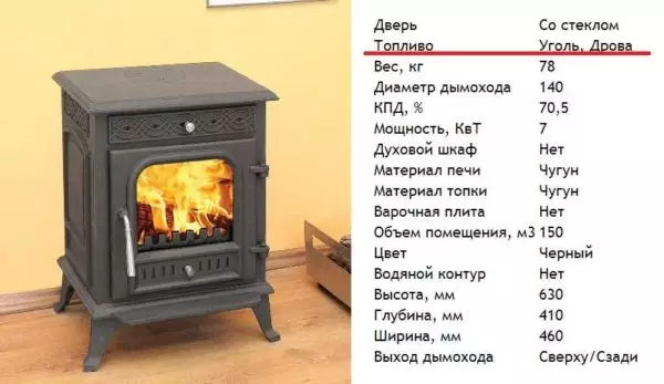夏のコテージのためのストーブ暖炉の長い燃焼 - 正しい選択をする