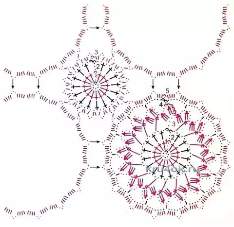 Palantine Crochet: Scheme og lýsing á prjónahúfur fyrir konur með myndum og myndskeiðum