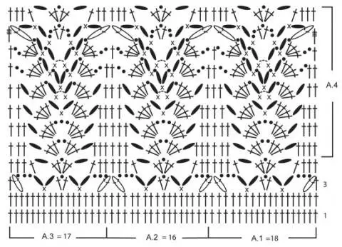 Palantine crochet: Scheme thiab piav qhia ntawm Knitting capes rau cov poj niam nrog cov duab thiab video