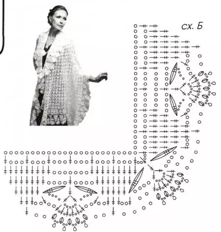 Palantine Crochet: esquema i descripció de les capes de teixir per a dones amb fotos i vídeos