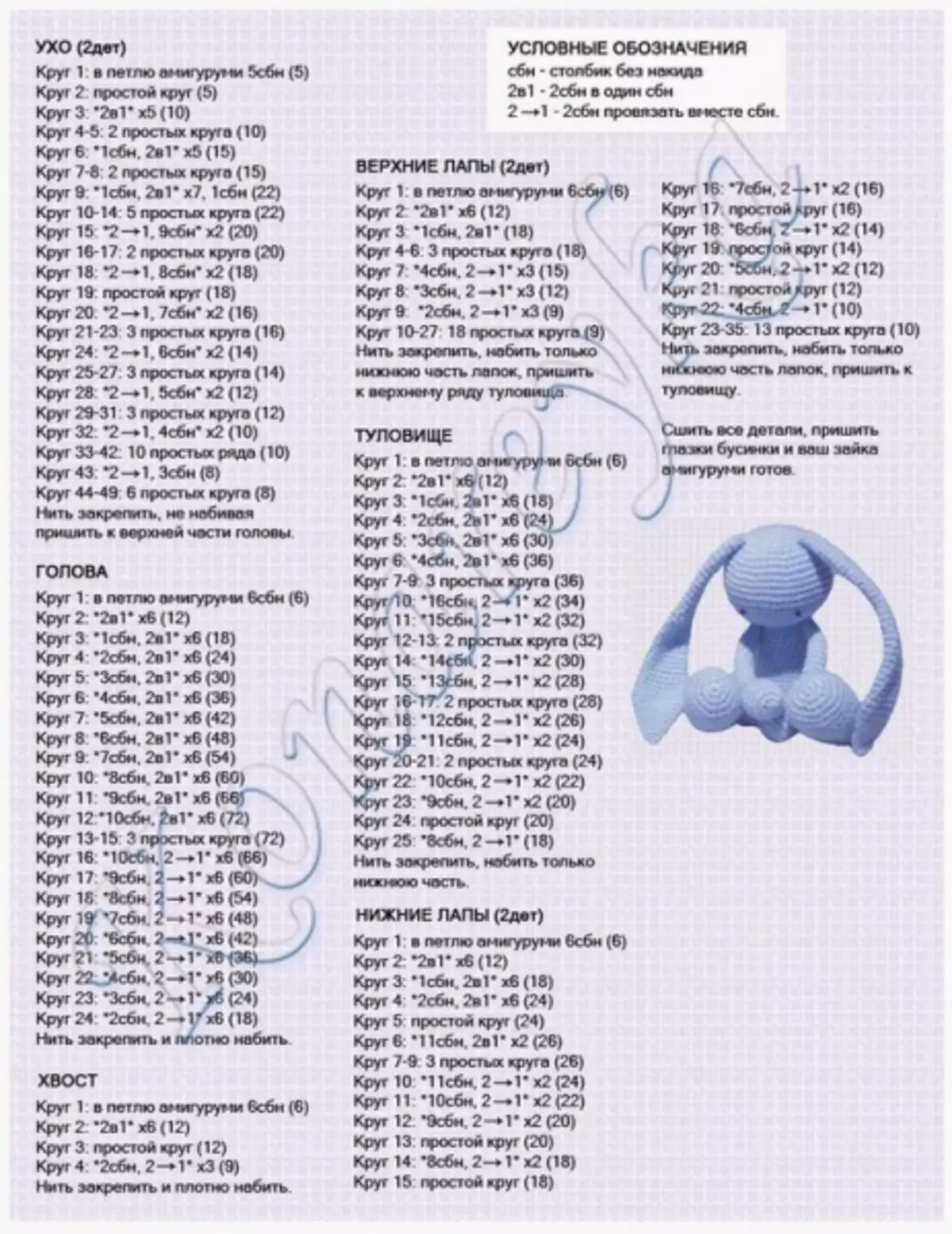 Toy diagram Amiguruchi virka: docka, får och uggla för nybörjare med video och foton