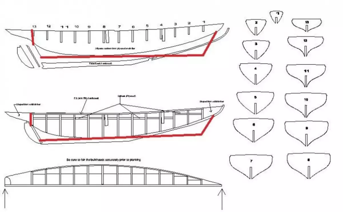 Модели своими руками чертежи. Шпангоуты парусного корабля. Шпангоуты корабля чертежи. Чертежи корабля Фрегат шпангоуты. Чертежи моделей парусных кораблей.