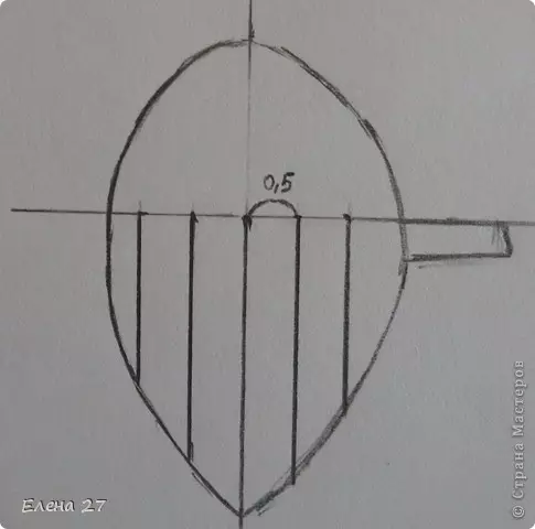 Киригами Пасха жана 8-мартта башталат