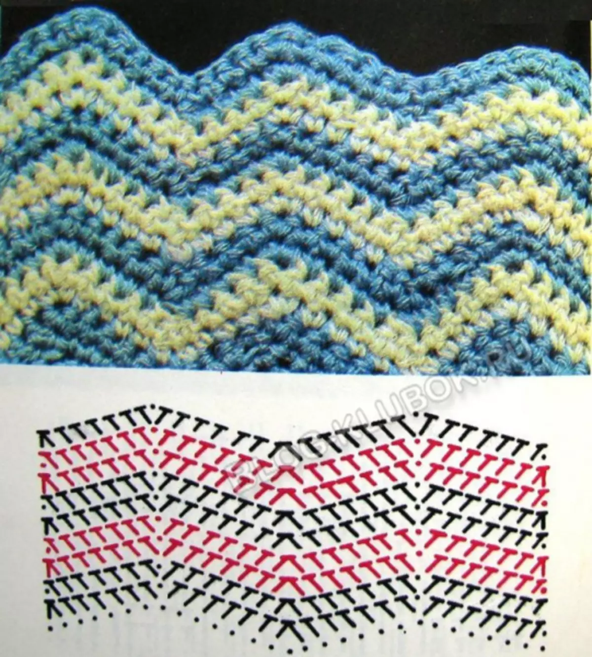Plaid Crochet: Argazkiak eta bideoarekin hasiberrientzako puntuazioen eskema eta deskribapena
