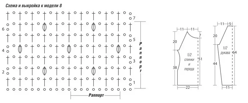 Jumper Crochet: Skema lan Katrangan Muda Muda, Model lanang lan wadon