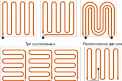 Чим краще заливати тепла підлога