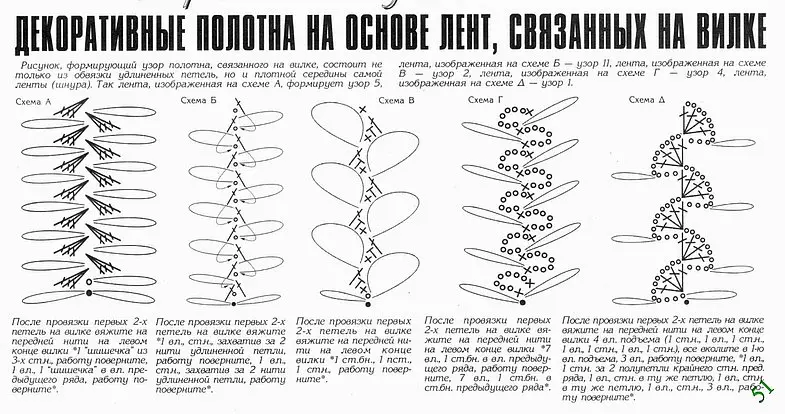 Плетење за вилушка за почетници со шеми: мајсторство капчиња со фотографии и видео