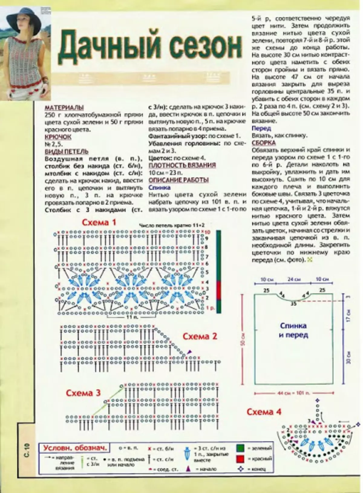 Ажурныя топікі кручком са схемамі для дзяўчынкі і жанчыны з фота і відэа