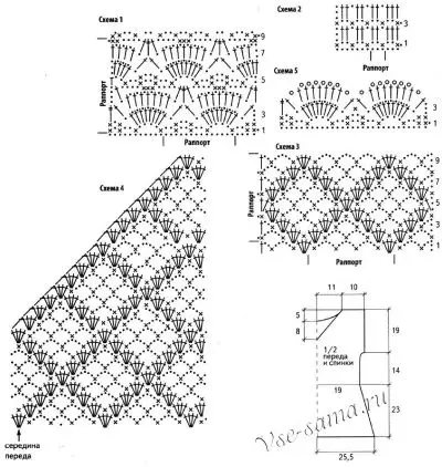 OpenWork Crochet Subiecte cu scheme pentru fete și femei cu fotografii și videoclipuri