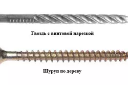 Як краще зробити підлоги з плит ОСБ?