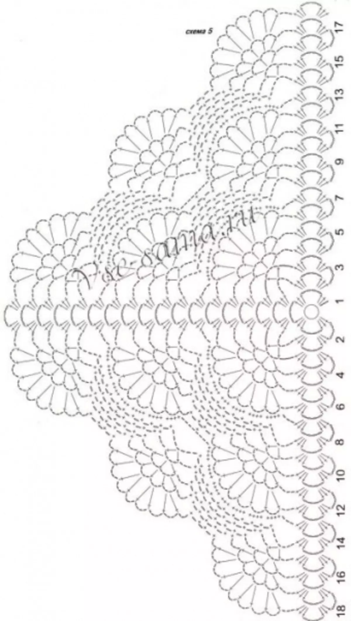 Crochets chops र विवरणहरु को साथ वर्णन को साथ charched: फोटो र भिडियो संग मास्टर वर्ग