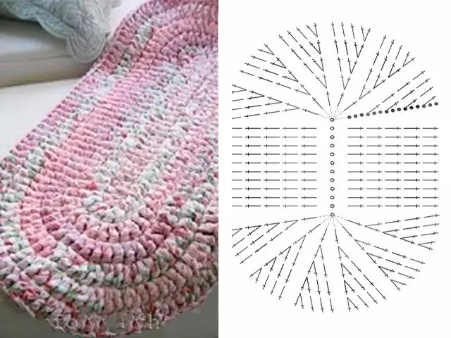 Awọn aṣọ okun wiwun pẹlu crochet: awọn ero, kilasi titunto pẹlu awọn fọto ati awọn fidio