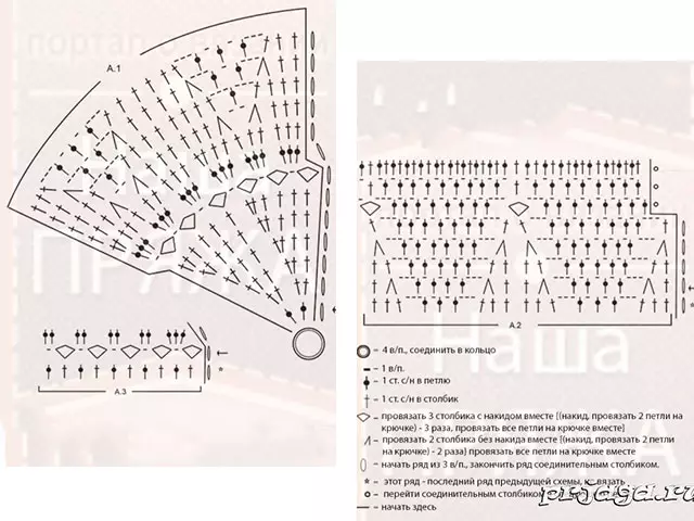 用钩针编织绳子地毯：方案，主类与照片和视频