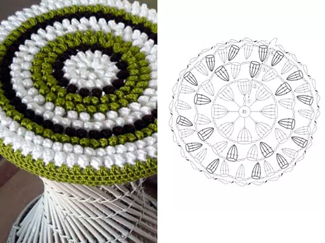 Knitting cord rugs with crochet: schemes, master class na may mga larawan at video