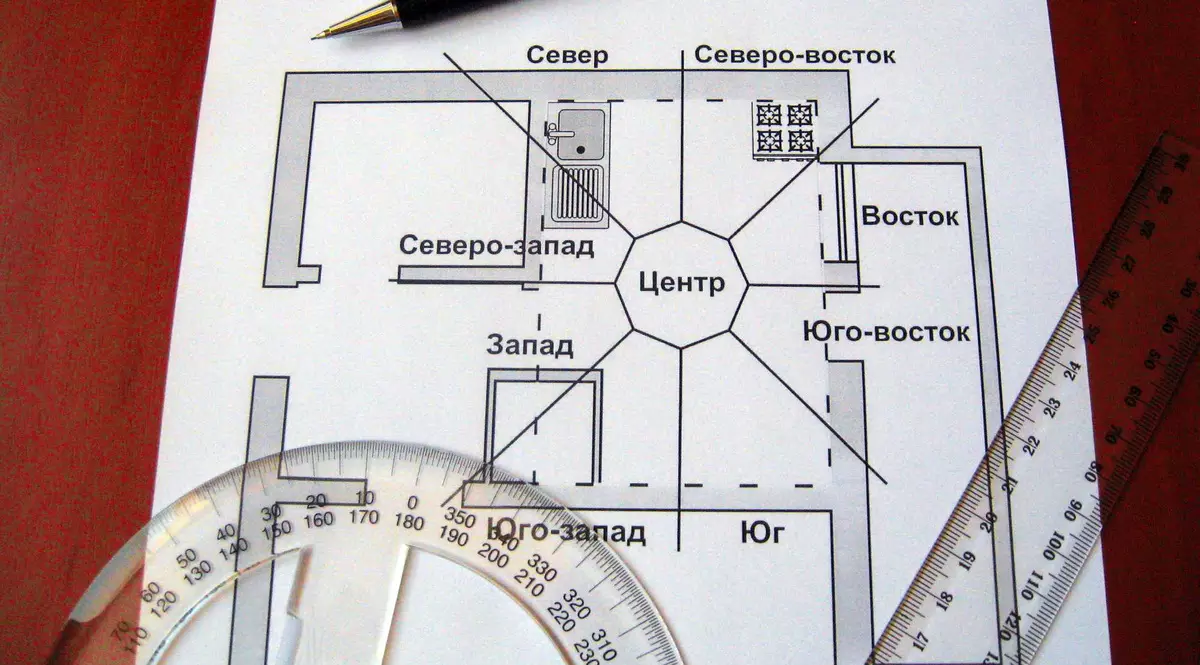 Առանձնանում է Feng Shui- ն երեխաների սենյակում