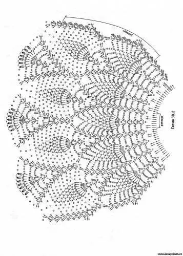 Tunik Openwork Crochet kanggo bocah wadon 5 taun: skema lan deskripsi karo video