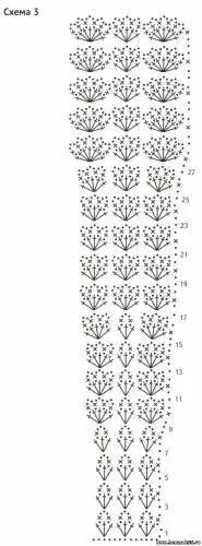 OpenWork טוניקה הסרוגה לנערה 5 שנים: ערכות ותיאורים עם וידאו