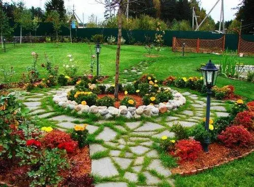 Haveindretning gør det selv. Garden Decor Ideas.