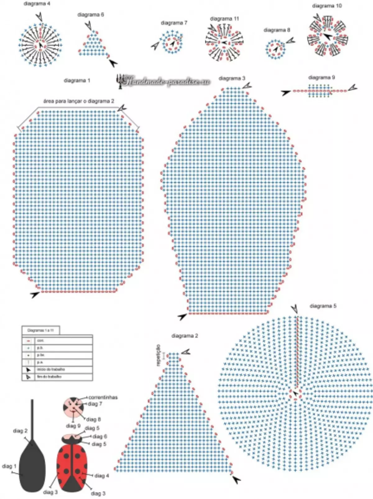 Crochet de coussin de bébé. Schémas