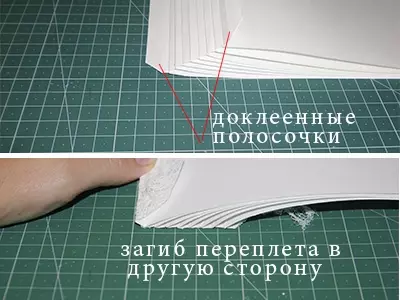 Мастер Мастер дар албоми ScrapBooking-binding бо аксҳо ва видео