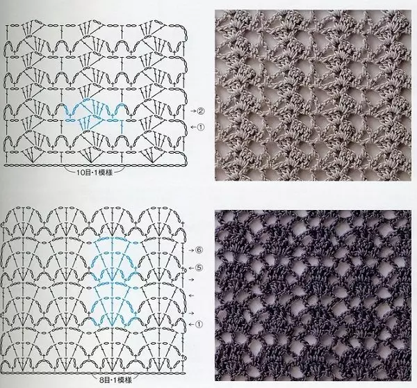 Openwork Crochet კაბა გოგონას: სქემები და აღწერილობები ფოტოები და ვიდეოები