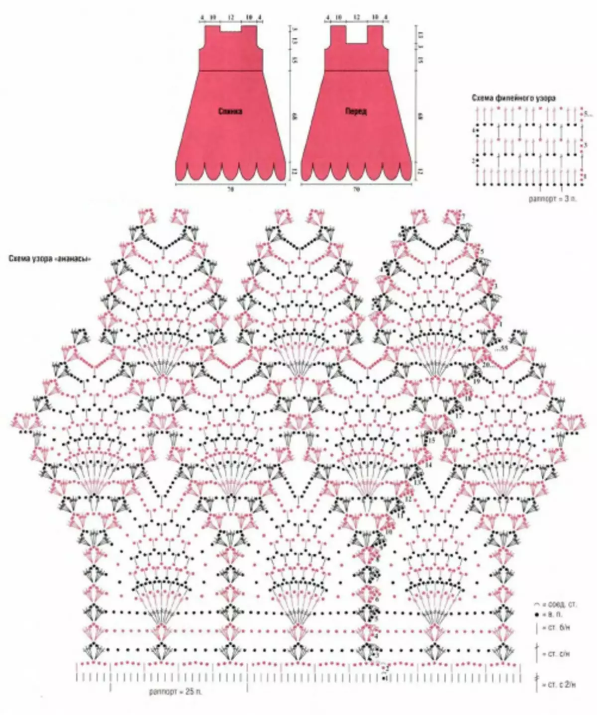 Openwork Crochet Dress alang sa usa ka batang babaye: Mga laraw ug mga paghulagway sa mga litrato ug video