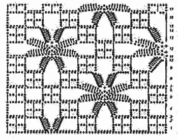 গ্রীষ্মের ব্লাউজের জন্য ওপেনওয়ার্ক Crochet প্যাটার্ন: ফটো এবং ভিডিও সঙ্গে স্কিম