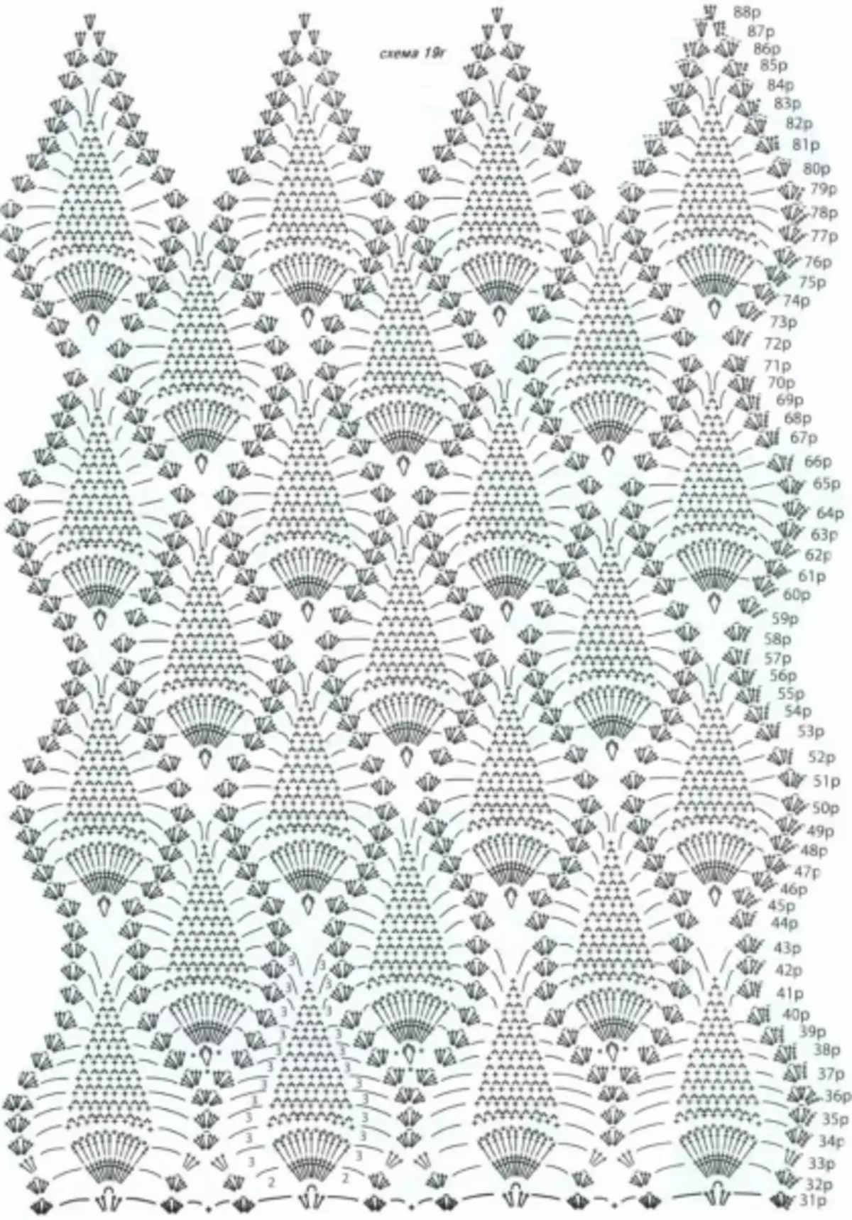 Open Forward Crochet Muster fir Summerblouse: Schema mat Fotoen a Video