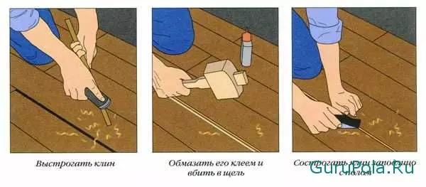 Reparació de terres de fusta: característiques i ordre de treball