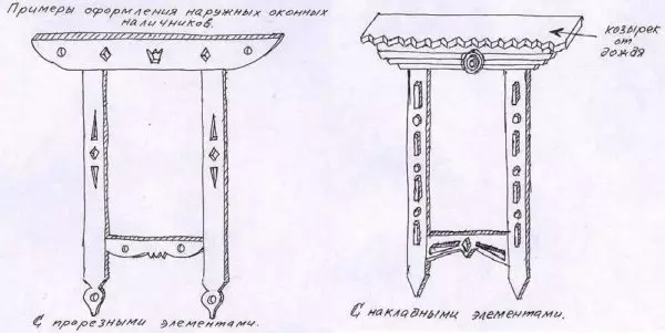 Strobba-baravarankely ho an'ny trano hazo (ary tsy vitan'ny ihany)