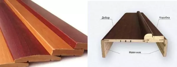 Platbands finestra per una casa di legno (e non solo)