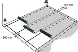 Teknologi Styling Linoleum dan Pembuatan Linoleum Plinth