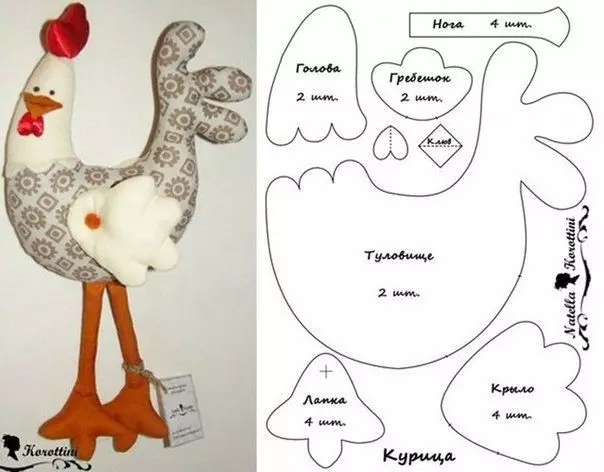 Rooster Calp don Bhliain Nua: 10 mbealach chun cirt a dhéanamh le do lámha féin + grianghraf