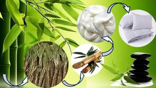 Как да се измие бамбуковите възглавници
