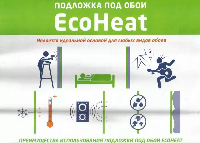 Substrat sota la marca de fons de pantalla Ecochit (EcoHeat), revisió general