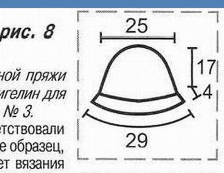 Cochet Hat: модел с Habdow със снимки и видео