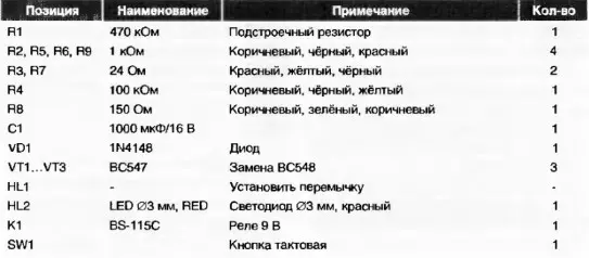 Как да направите реле време: два най-добри начина