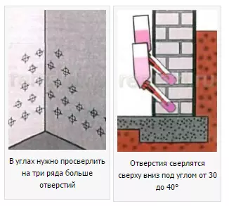 A hidrofóbizátor alkalmazása saját kezével