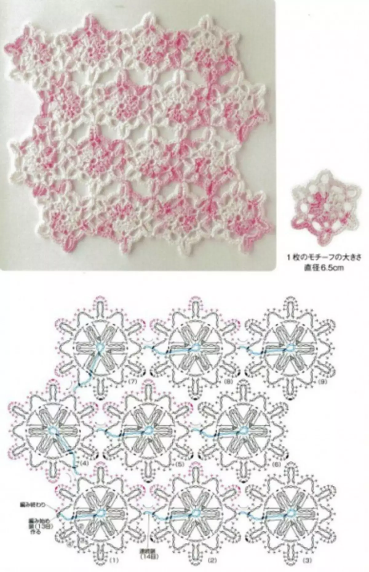 了解钩针图案，详细描述和方案