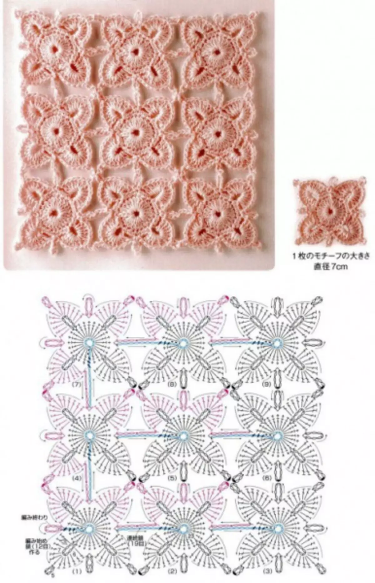 了解钩针图案，详细描述和方案