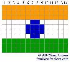 दुनिया के देशों के विभिन्न झंडे के कढ़ाई मोती की योजनाएं