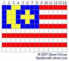 Schemes of embroidery beads of various flags of the countries of the world