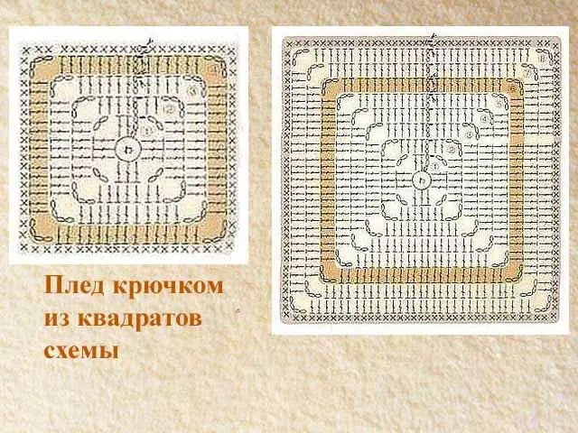 Клоходдун башталгыч үчүн жөнөкөй квадраттардан