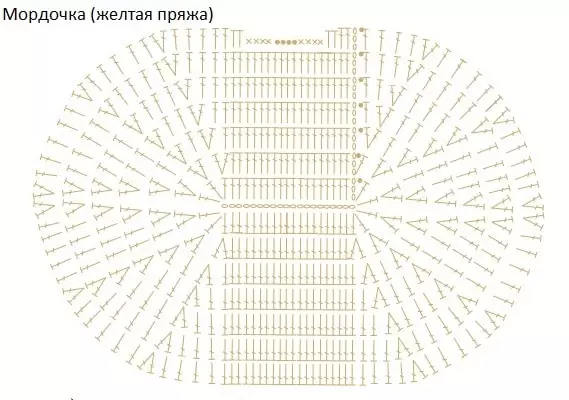 «Корівка на травичці» - дитячий килимок гачком