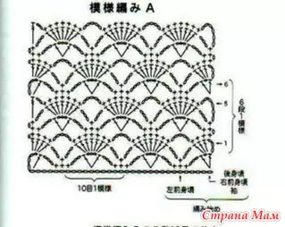 Openwork Crochet Jacket ohne Befestigungselement für ein Mädchen: Schemata und Beschreibungen